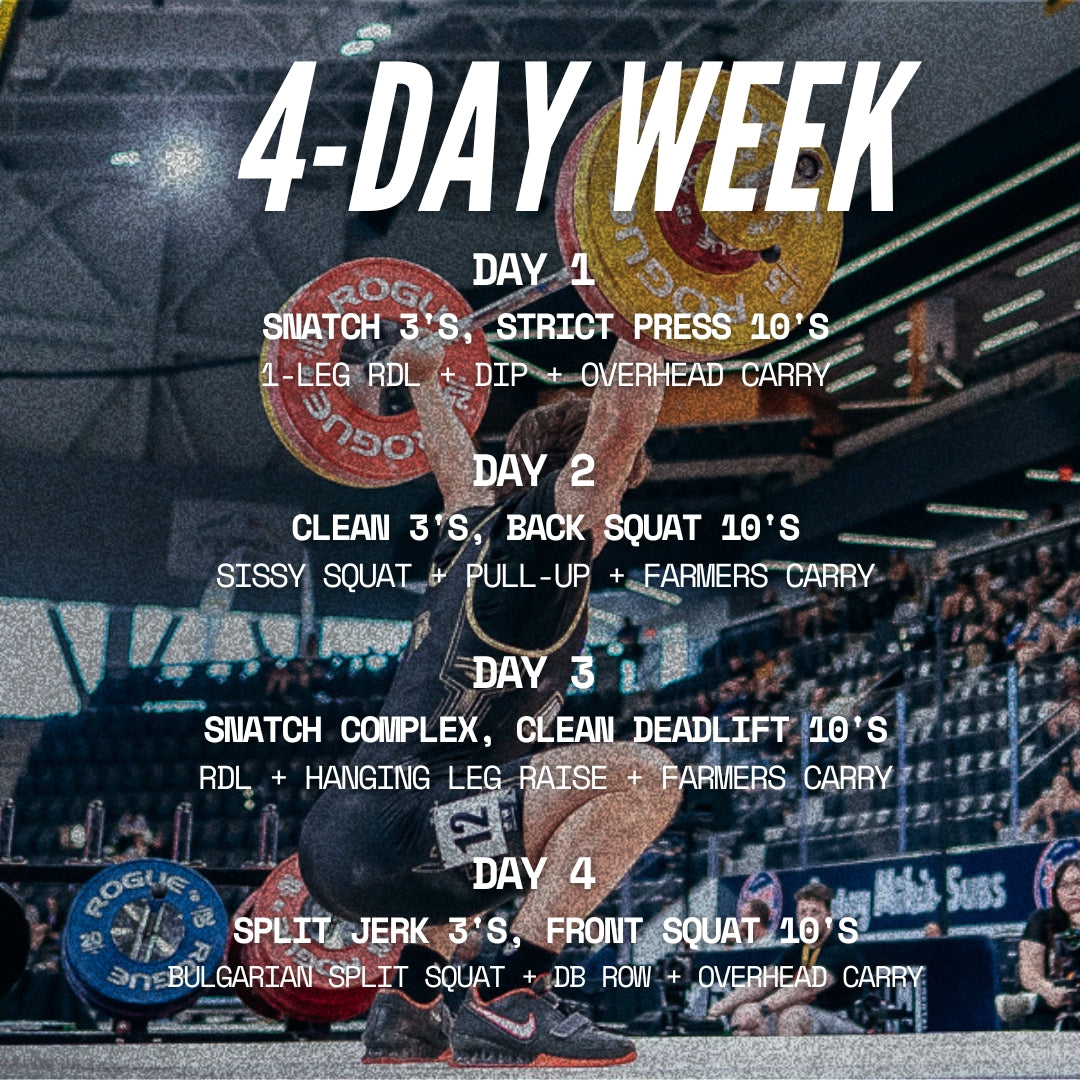High-Volume Weightlifting (4-Day)