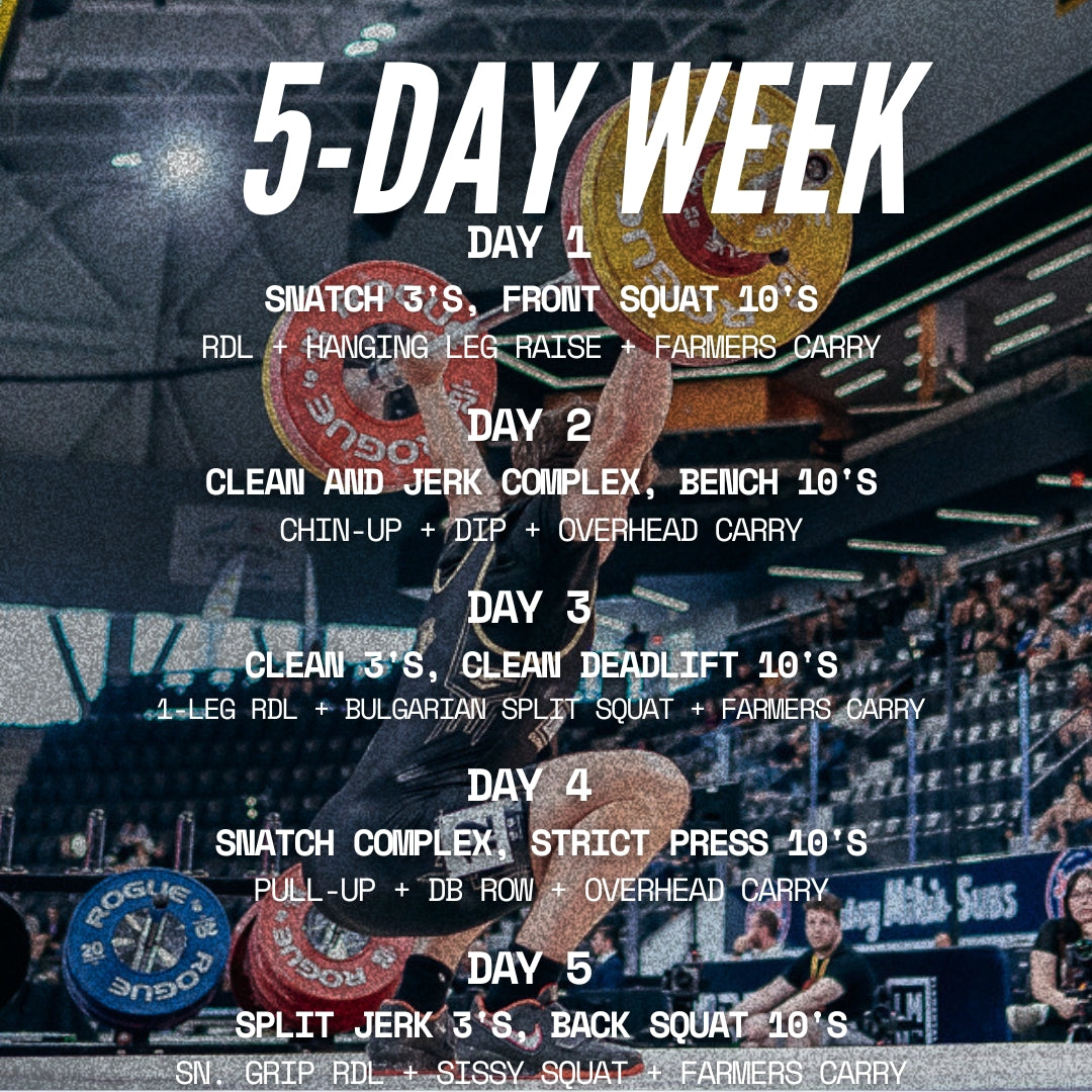 High-Volume Weightlifting (5-Day)