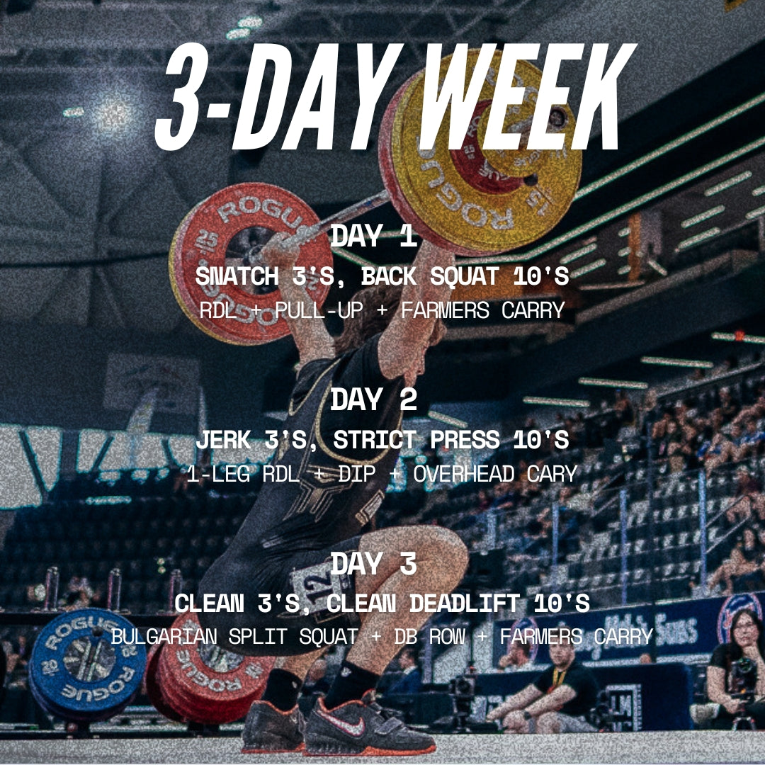 High-Volume Weightlifting (3-Day)